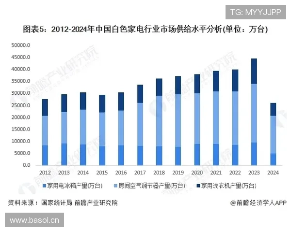山东泰山阵容老化问题显现，经验优势能否支撑本赛季竞争形势