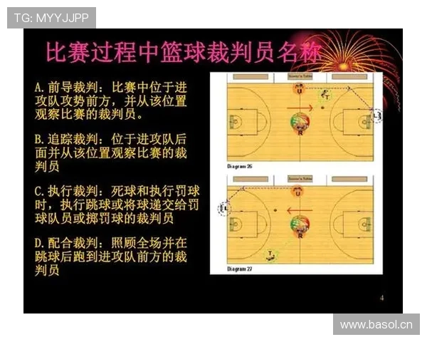 深入解析篮球边线发球规则中的具体时间限制与球员站位要求