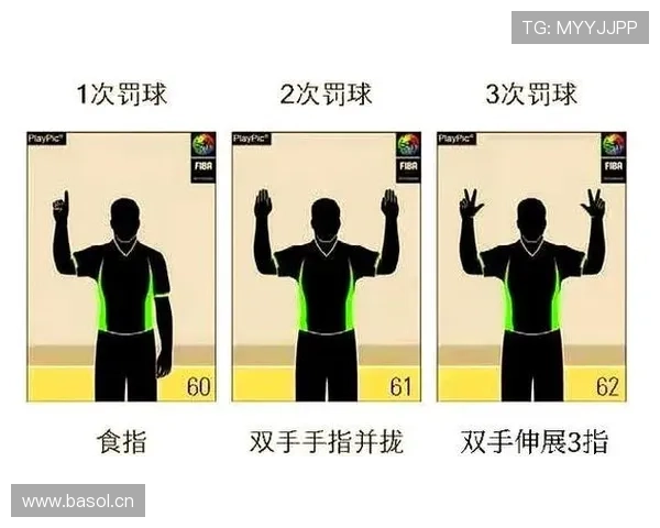 篮球规则解析：24秒违例的定义与判定标准