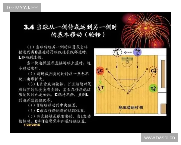 篮球防守规则详解:站位与移动限制要点解析 篮球防守规则详解:站位与移动限制要点解析