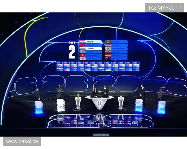 2026世界杯规则下资格怎么排 2026世界杯规则下资格怎么排