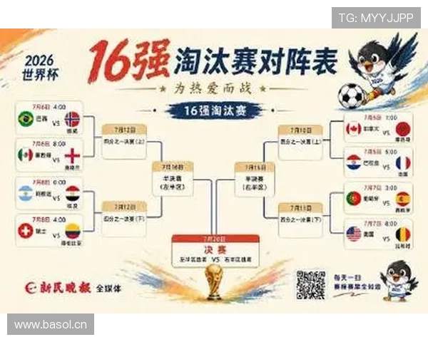 世界杯东道主球队消息：三队均进入淘汰赛阶段