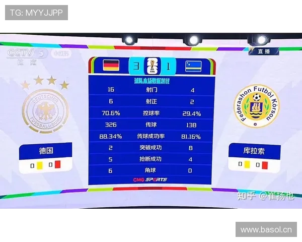 德国小组赛收官输球：仍以E组第一晋级